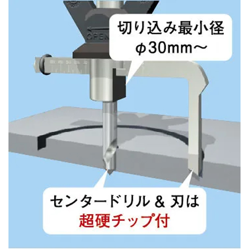 EA827AB 30-130mm自由錐_画像02