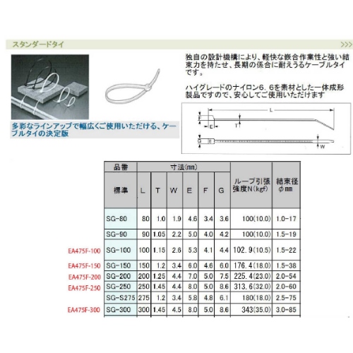 EA475F-250 250x4.4mm結束バンド(耐候性･OD_画像03