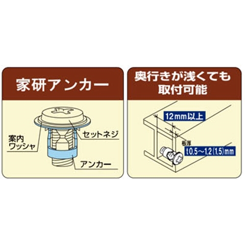 M3/0.5-1.2mmサッシ用アンカー(5個)_画像02