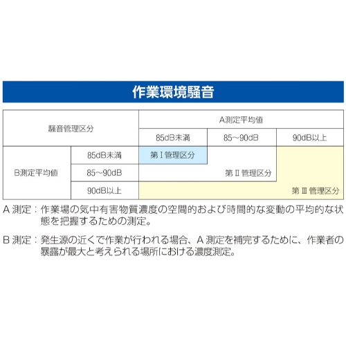 EA800WT 単4x1本デジタル耳栓_画像02