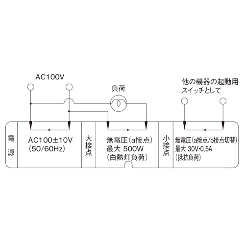EA864CH-3 AC100V人感スイッチ_画像03