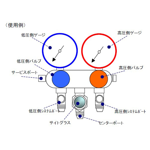 EA101-10A R12･R22･R407Cサイトグラス_画像03