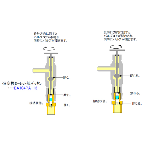 EA104AD-23 R134aM10コントロールバルブ_画像02