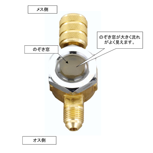 EA104AE-2 R410Aサービス用サイトグラス_画像03