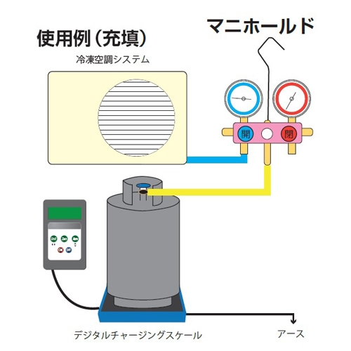 EA113XF-1 冷媒充填ハカリ_画像03