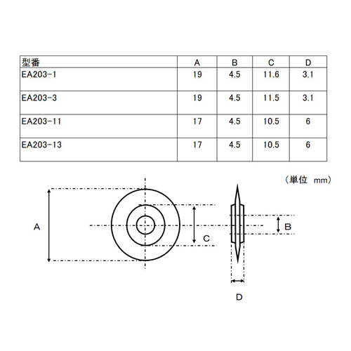 EA203-13 替刃(EA203GS用･ステンレス管)_画像02
