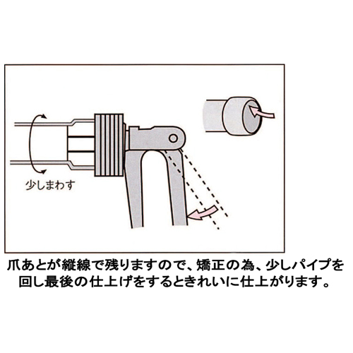 EA208DA 3/8-1エキスパンダーセット_画像03