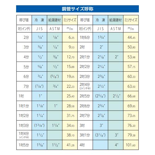 EA215AA 4丁組レバー式ベンダー_画像02
