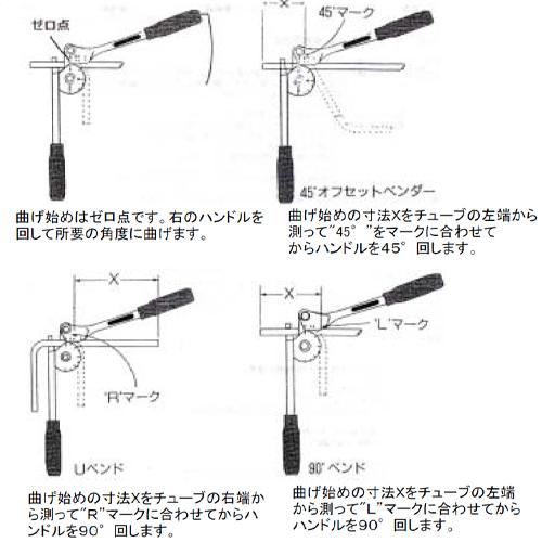 EA215M-10 10mmレバー式ベンダー_画像02