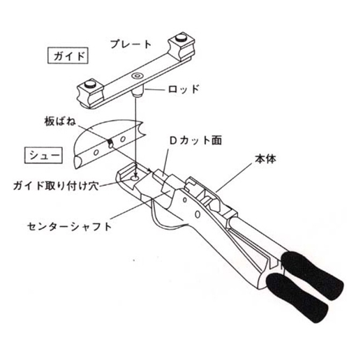 EA270A 1/2-7/8チューブベンダーセット_画像02
