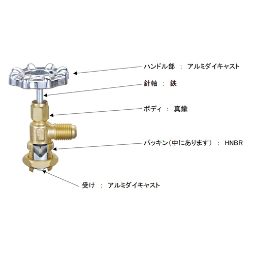 EA401D-23 1/4･5/16･3/8バルブ_画像02