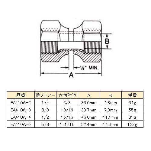 EA410W-2 F1/4雌フレアー継手_画像03