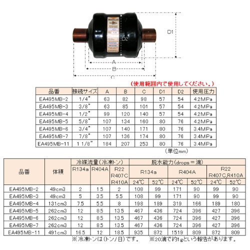 EA495MB-4 1/2フィルタードライヤ(ロウ付_画像02