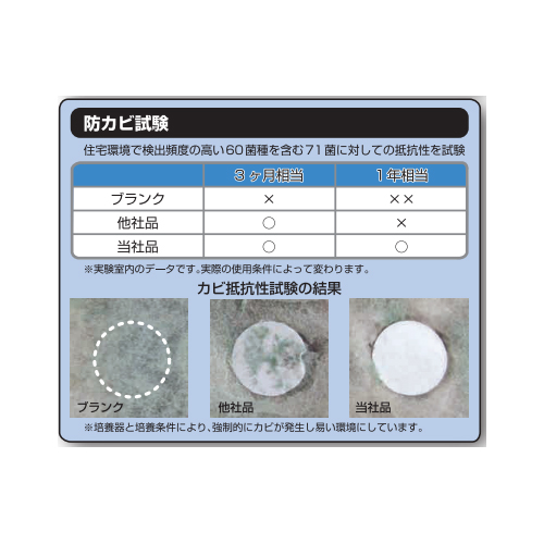 EA922AJ-24A エアコン防カビ･抗菌コート剤_画像03