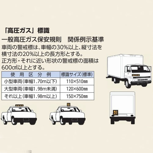 EA983MB-120 600x120mm高圧ガス車輌警戒標_画像02