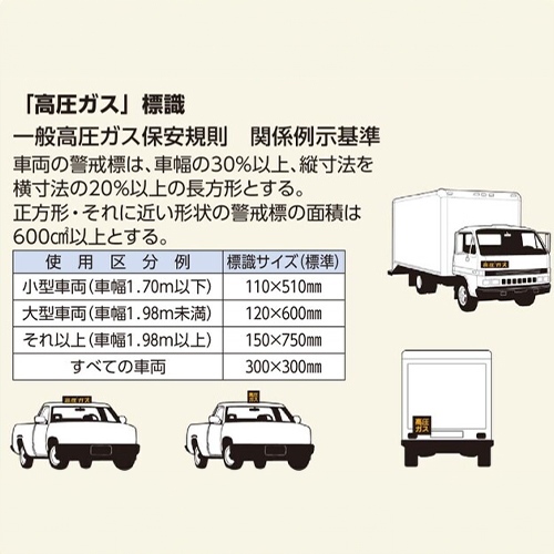 EA983MB-120 600x120mm高圧ガス車輌警戒標_画像02