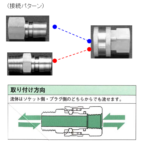 EA140BE-16 雌ネジカップRingSUS RC2_画像02