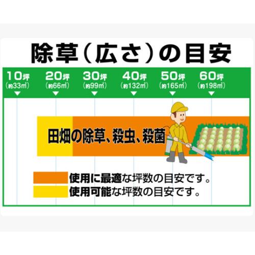 EA303YG-2A 1300℃ 草焼キバ-ナ-(灯油式)_画像04
