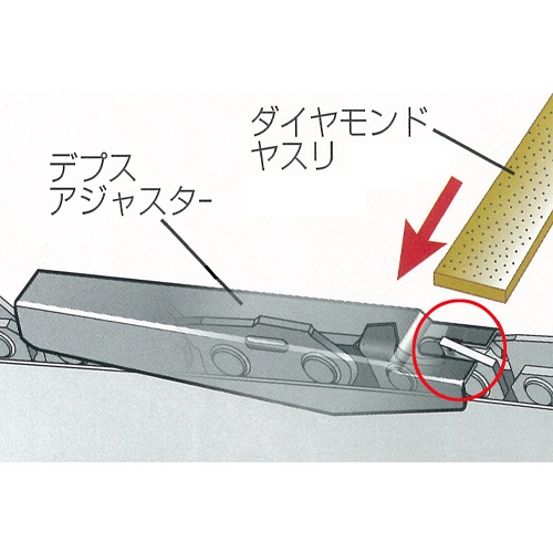 EA521XD-1 9x 200mm チェ-ンソ-ヤスリ_画像03