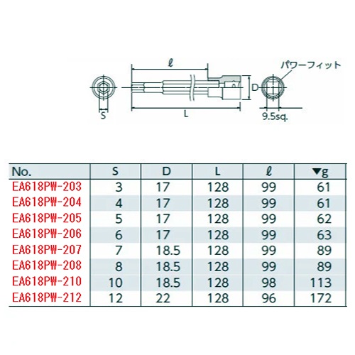 EA618PW-204 3/8sqx4/128mmビットソケット_画像03