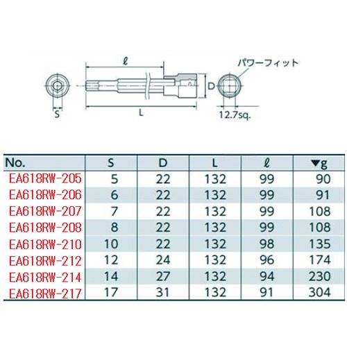 EA618RW-206 1/2sq x 6mmビットソケット_画像03