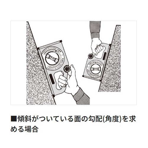 EA721SA-8 250x125mm　勾配計_画像03