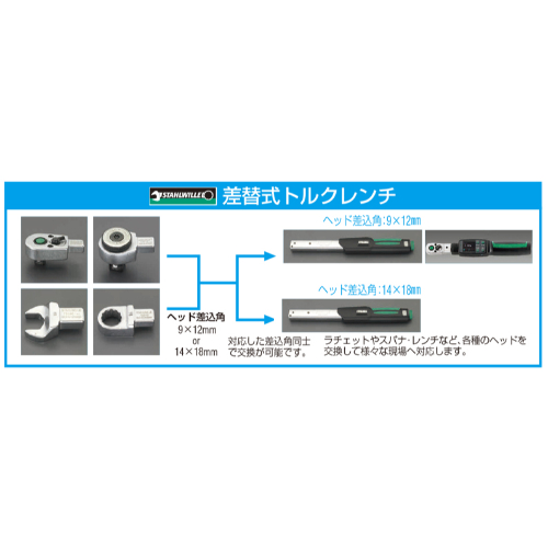 EA723SF-32 32mm スパナヘッド_画像02