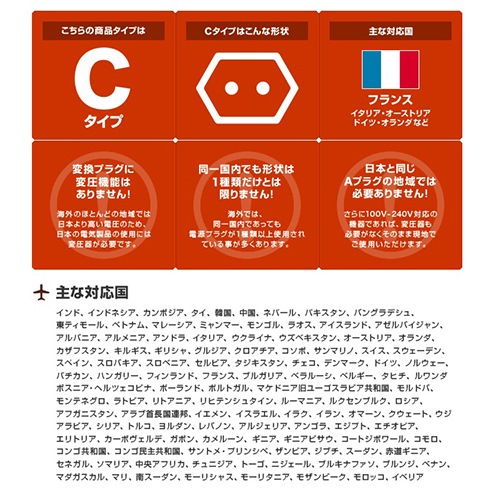 EA764CD-0 250V/6A 電源変換プラグ_画像04