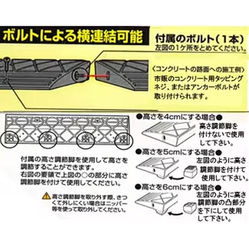EA983FK-9B 600x150x 40mm 段差プレ-ト_画像04