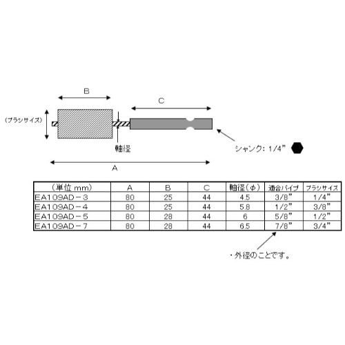 19.05mm軸付パイプ内面ブラシ_画像03