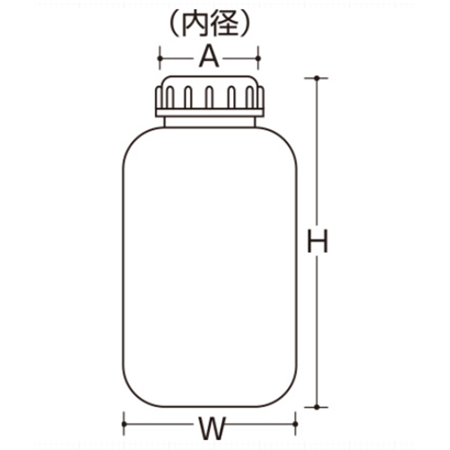 φ170x325mm/5L 遮光型広口ポリ容器_画像04