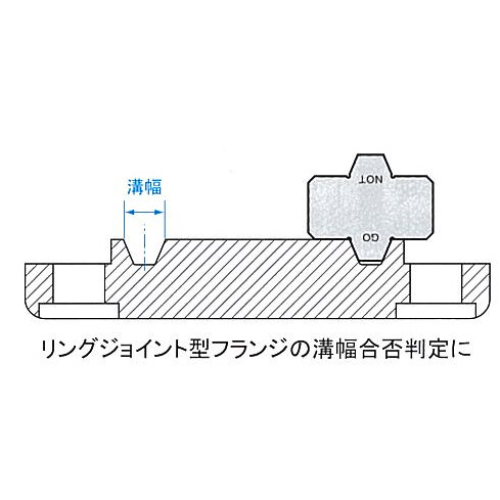 21- 99 ガスケット溝幅測定限界ゲージ_画像02