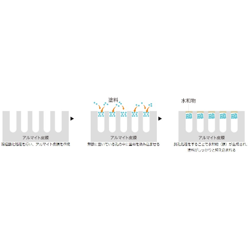 12桁 計算機_画像04