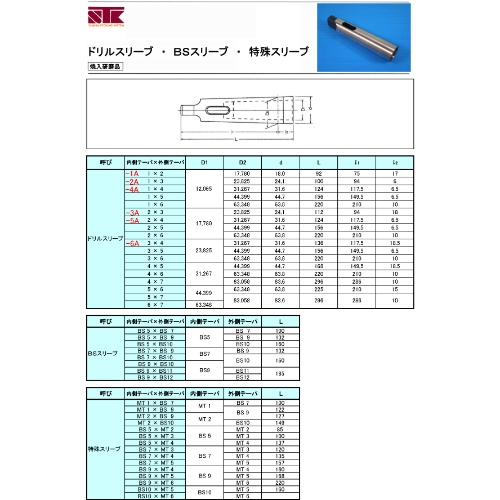 MT1xMT2 [研磨仕上]ドリルスリーブ_画像02
