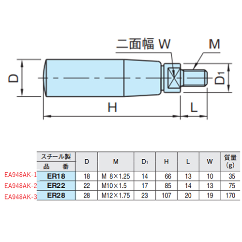 M8　回転ハンドル_画像03