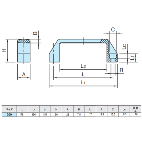 179x50mm 取手(ポリアミド/橙)_画像02