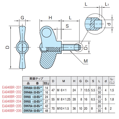 M8x20mm 雄ネジウイングノブ(黄銅チップ付)_画像03