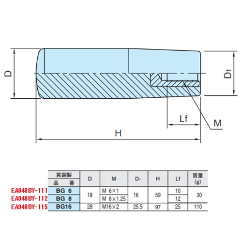 M8 雌ネジグリップ_画像02