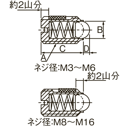 M3 重荷重ボールプランジャー_画像04