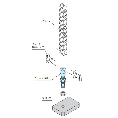 # 35/ M6x 1.0 チェーンナット_画像03