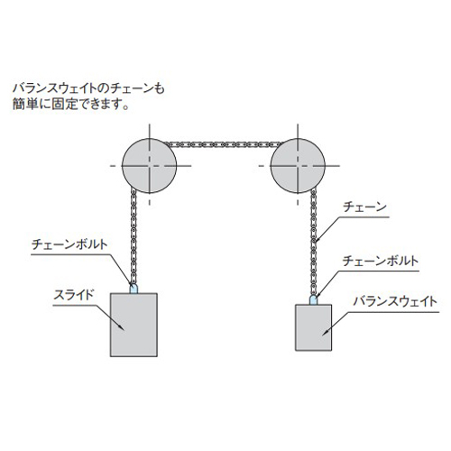 # 35/ M6x 1.0 チェーンナット_画像04