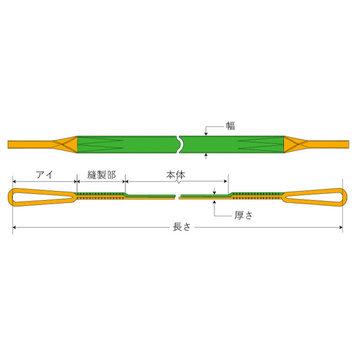 75mmx5.0m/2.5ton ベルトスリング_画像03