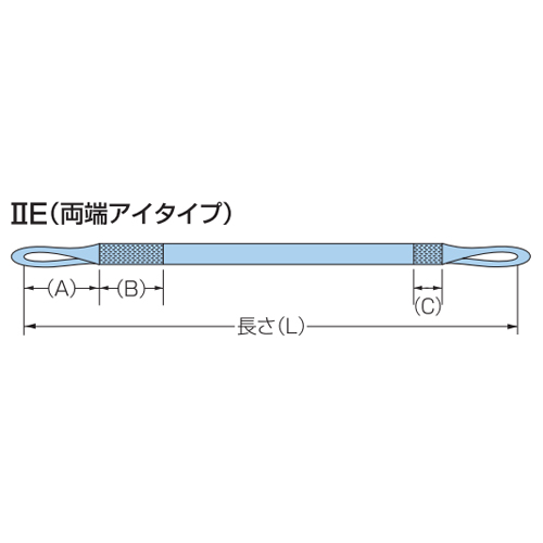50mmx2.0m/1.25tベルトスリング耐化学薬品_画像03