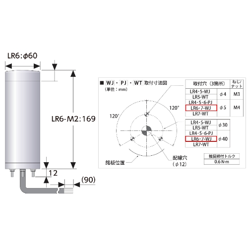 AC90-250V LED信号灯 ベースユニット_画像03