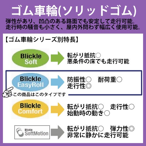 100mm キャスター(固定金具)_画像03