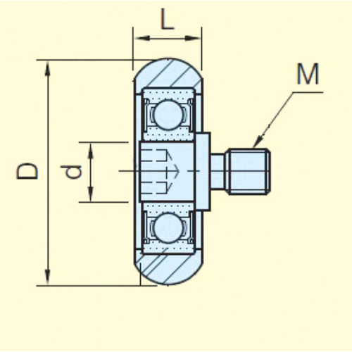 19x6mm ガイドローラー(U型)_画像03