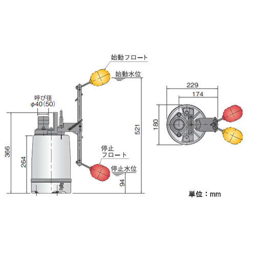 AC100V 60Hz/50mm水中ポンプ フロ-ト式/SUS_画像03