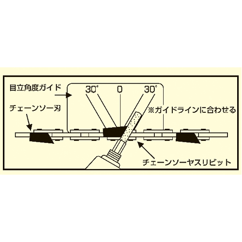 4.0mm用　チェーンソー目立角度ガイド_画像02