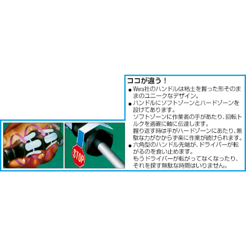 絶縁ドライバーセット ステンレス製_画像02