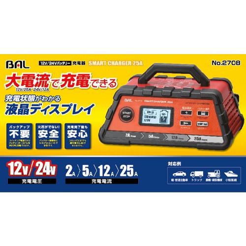 AC100V→DC12V･24V バッテリーチャージャー_画像02